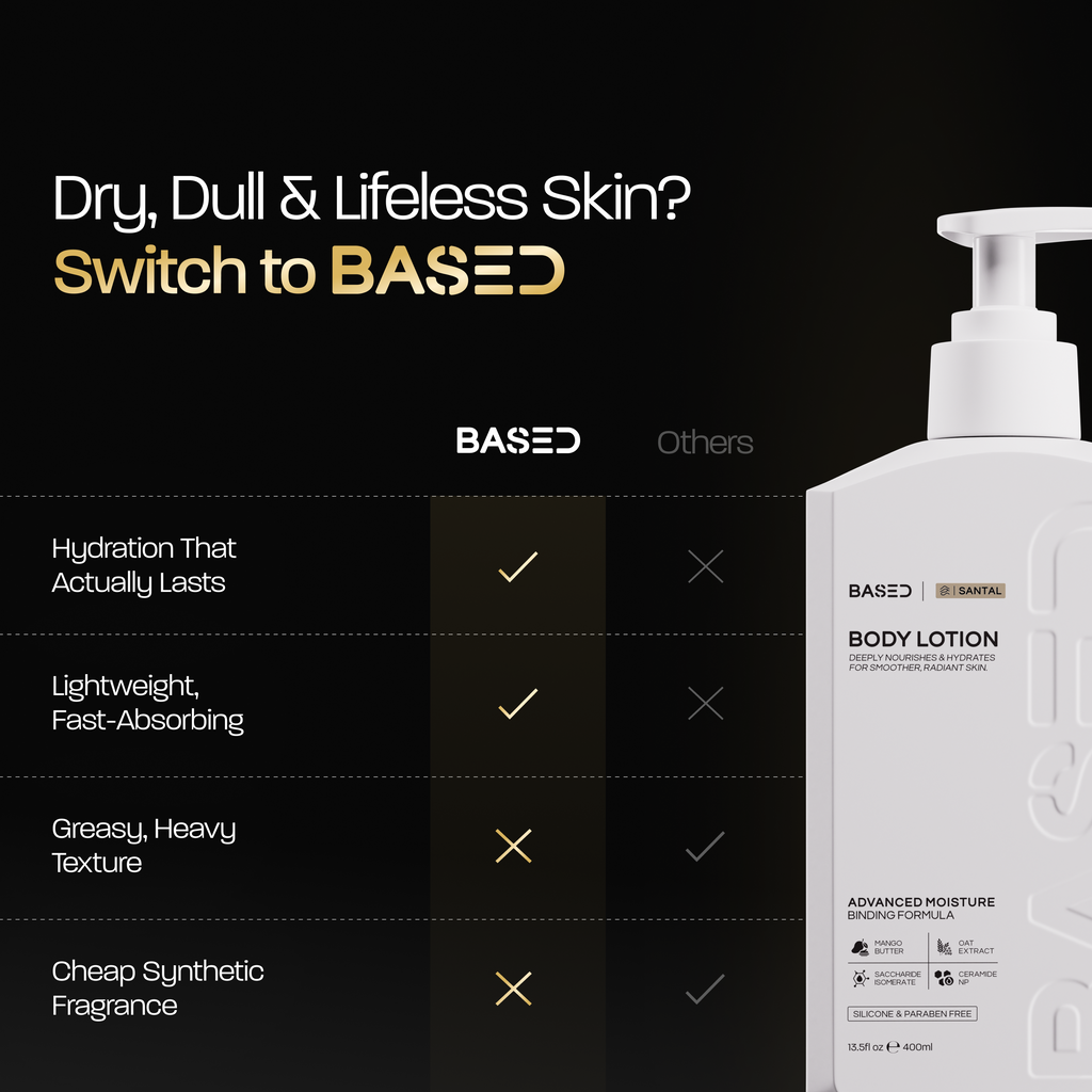 Body Lotion