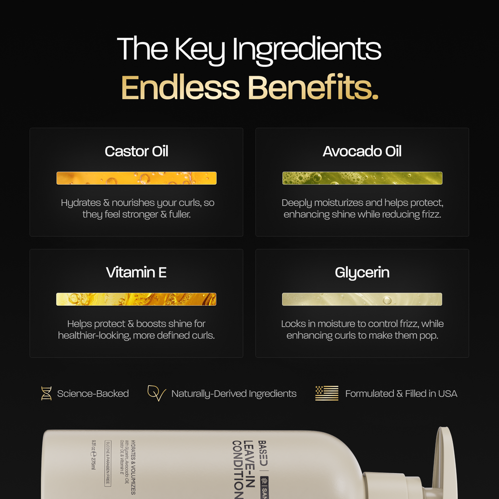 Complete Hydration Routine