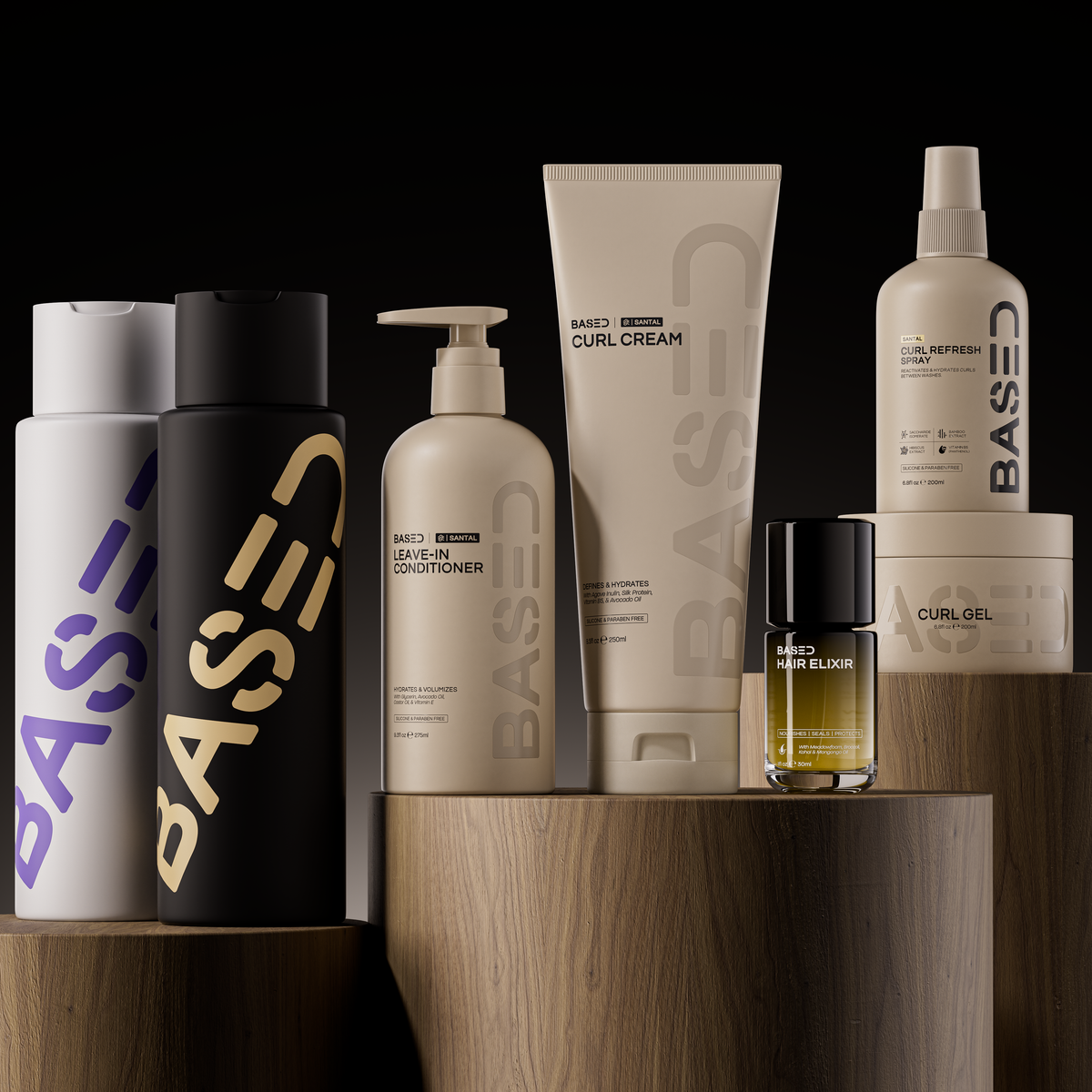 Complete Hydration Routine