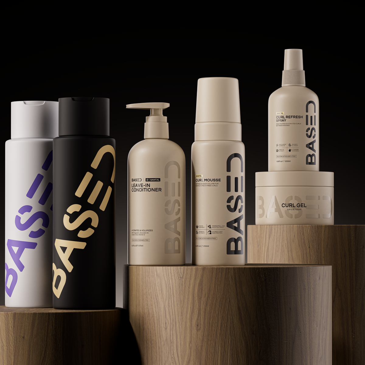 Complete Volume Routine