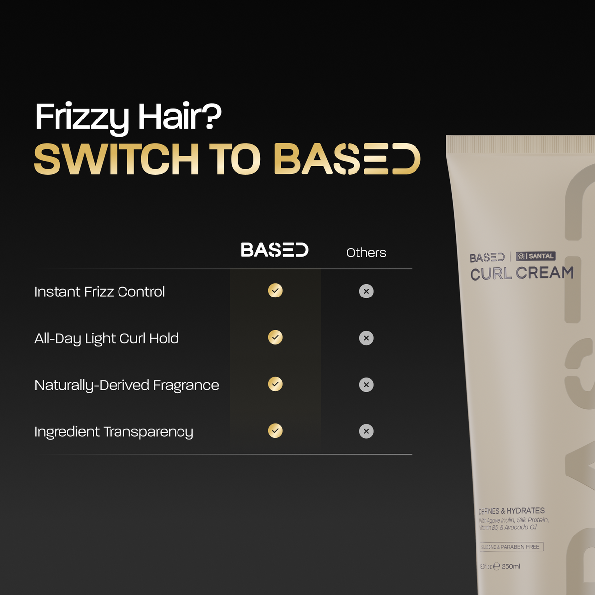 Deep Hydration & Curl Definition Set
