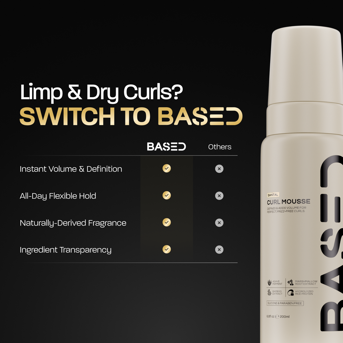 Volume & Curl Definition Set